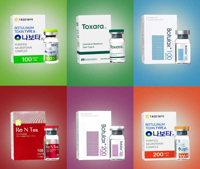 buy botulinum toxin from korea